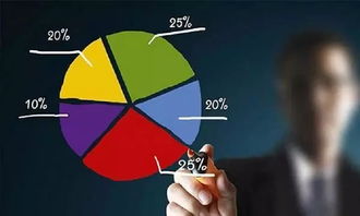 利率上調(diào)下的購(gòu)房抉擇 理性分析，審慎決策