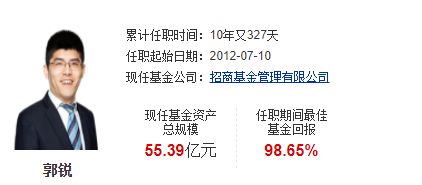 招商基金70位經(jīng)理16位產(chǎn)品近乎全虧 如何通過實(shí)業(yè)投資邏輯重塑投資人信任